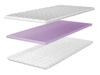 Matratzenauflage mit Polyurethanschaum Pano 90x200