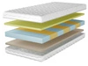 Schaummatratze mit hochflexiblem und thermoelastischem Schaum Numa 90x200