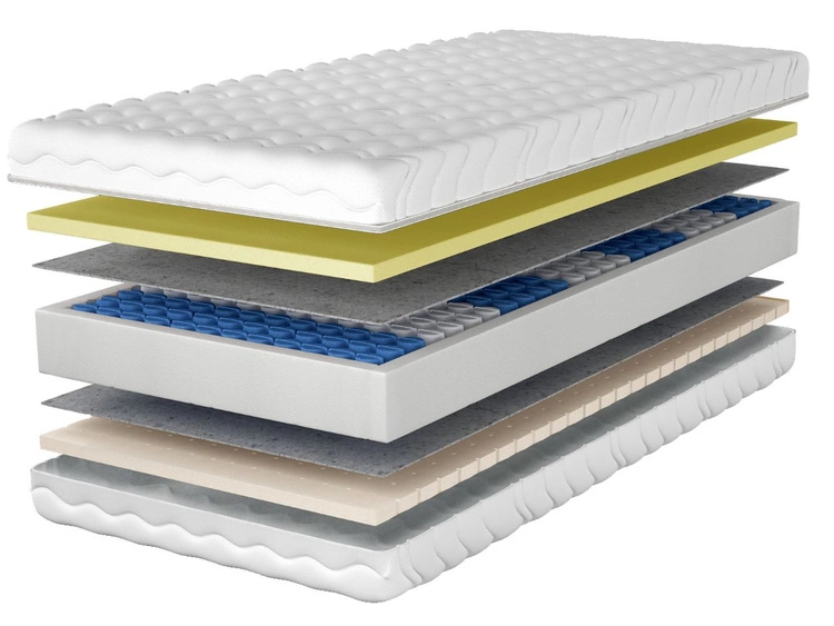 Taschenfederkernmatratze Pocket mit thermoelastischem und Latex Schaum Lusaro 160x200