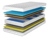 Taschenfederkernmatratze mit Kokosmatte, thermoelastischem und profiliertem Schaum Emero 140x200