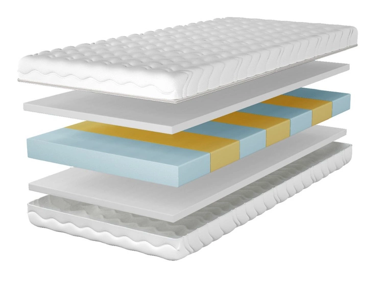 Schaumstoffmatratze mit 7 Liegezonen Mero 90x200