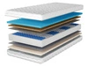 Taschenfederkernmatratze mit profiliertem Schaumstoff, Kokosmatte und Latex Tivo 120x200