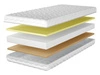 Schaumstoffmatratze mit thermoelastischem und hochelastischem Schaum Noomi 180x200