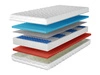 Taschenfederkernmatratze mit profiliertem Schaum Evion 140x200