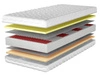 Taschenfederkernmatratze Multipocket mit hochflexiblem HR- und Visco-Schaum Avione 90x200
