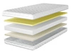 Schaumstoffmatratze mit Memory-Schaum und Latex Tenso 180x200