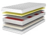 Taschenfederkernmatratze Multipocket mit Viscoschaum und Latex Vilo 120x200