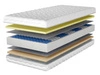 Taschenfederkernmatratze Pocket mit Memory-Schaum Mira 120x200