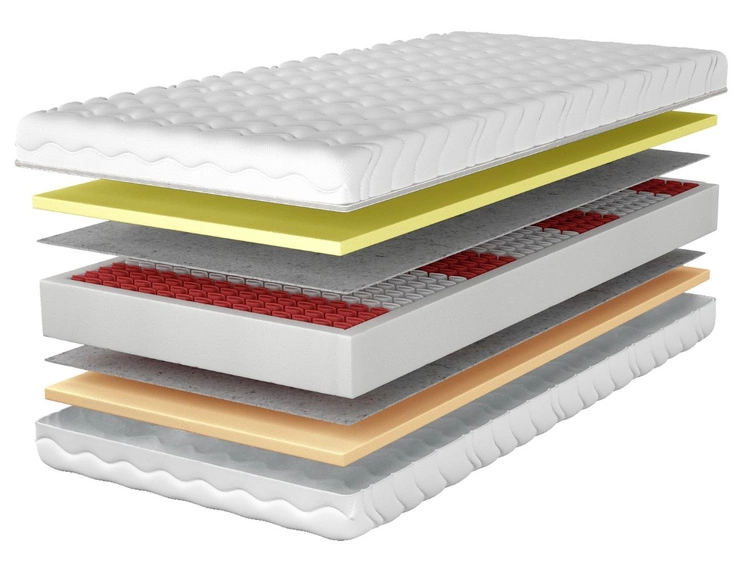 Taschenfederkernmatratze Multipocket mit hochflexiblem HR- und Visco-Schaum Avione 100x200