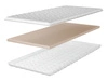 Matratzenauflage mit hochelastischem Schaumstoff 180x200