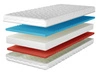 Schaumstoffmatratze mit profiliertem Schaum Nube 200x200