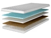 Schaumstoffmatratze mit profilierter Schaumlage und Kokosmatte Sena 90x200